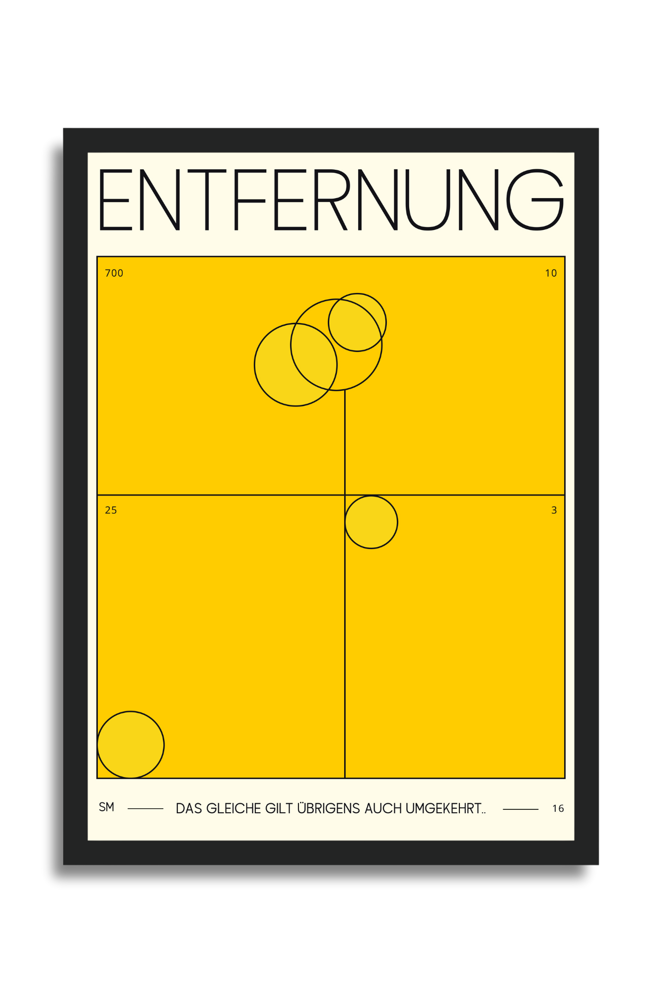 Entfernung - Hazem Soouliman