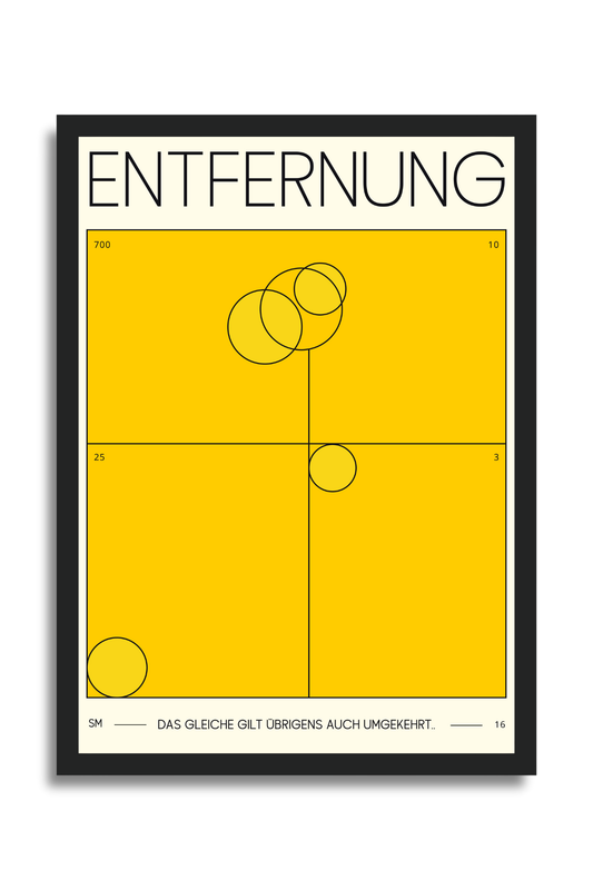 Entfernung - Hazem Soouliman